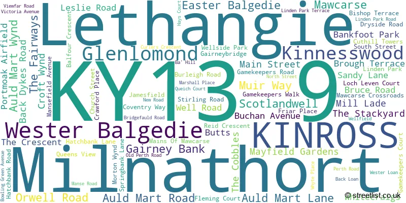 A word cloud for the KY13 9 postcode